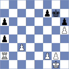 Perez Rodriguez - Mohammadi (chess.com INT, 2023)