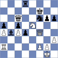 Martinez Alcantara - Pakleza (chess.com INT, 2023)