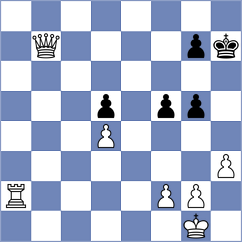 Baramidze - Admiraal (Chess.com INT, 2020)