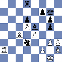 Lima - Cielo (Chess.com INT, 2021)