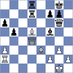 Jiganchine - Hernandez Jimenez (chess.com INT, 2024)