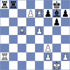 Galiot - Arnold (chess.com INT, 2023)