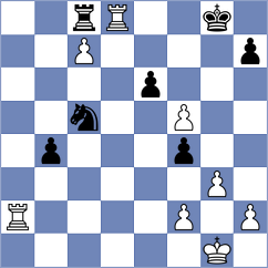 Rustemov - Jian (chess.com INT, 2021)