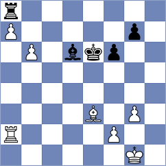 Idnani - Lauridsen (Chess.com INT, 2021)