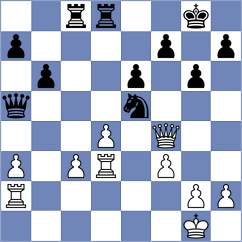 Owezdurdiyeva - Gulevich (chess.com INT, 2022)