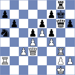 Avalyan - Grinberg (Chess.com INT, 2020)