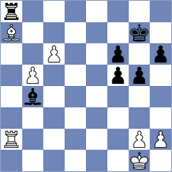 Boros - Goncharov (chess.com INT, 2024)
