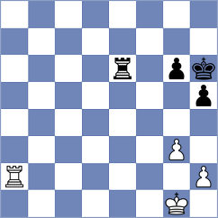 Butti - Panico III (chess.com INT, 2023)