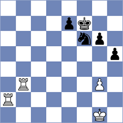 Mathur - Schut (chess.com INT, 2024)