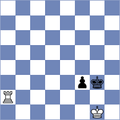 Suleymanli - Bochnicka (chess.com INT, 2024)