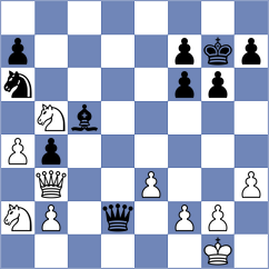 Ajavon - Pershina (chess.com INT, 2023)