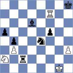 Lu - Zong (Chess.com INT, 2021)