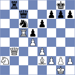 Al Hosani - Tong (chess.com INT, 2021)