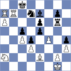 Mullodzhanov - Blackburn (chess.com INT, 2024)