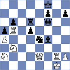 Ahmadzada - Tillyaev (chess.com INT, 2023)