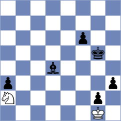 Estrada Nieto - Weetik (chess.com INT, 2024)