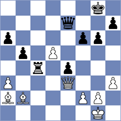 Odegov - Chabris (chess.com INT, 2023)