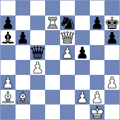 Sharavdorj - Rosh (chess.com INT, 2023)