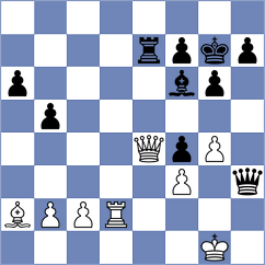 Muromtsev - Kraai (Chess.com INT, 2020)