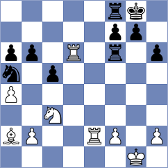 Skurikhin - Nikulina (chess.com INT, 2023)