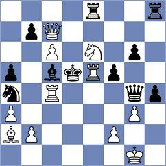 Suder - Haydon (chess.com INT, 2024)