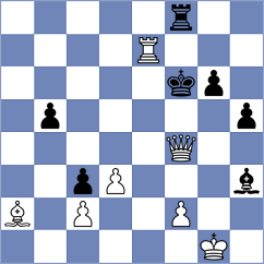 Popov - Makhnev (chess.com INT, 2024)