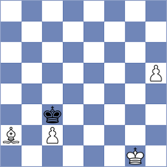Ziatdinov - Guz (chess.com INT, 2023)