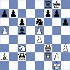 Shohat - Henriquez Villagra (chess.com INT, 2024)