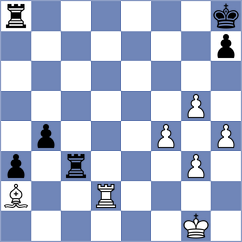 Orndahl - Libiszewski (Chess.com INT, 2018)