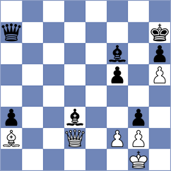 Goryachkina - Alonso Rosell (chess.com INT, 2024)