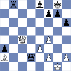 Bilych - Maghsoodloo (chess.com INT, 2021)