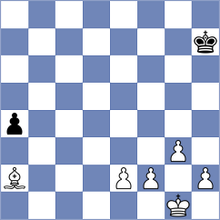 Aketayeva - Mirza (chess.com INT, 2023)