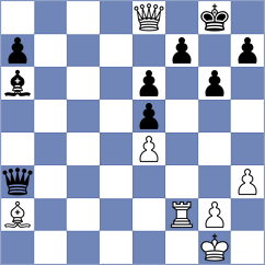 Postnikov - Roque Sola (chess.com INT, 2022)