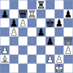 Annaberdiev - Wieczorek (chess.com INT, 2023)