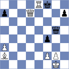 Kabanov - Schut (chess.com INT, 2024)