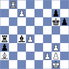 Rohith - Sroczynski (chess.com INT, 2024)
