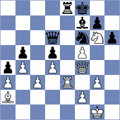 Ostrovskiy - Gedajlovic (chess.com INT, 2021)