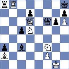 Janaszak - Rastbod (chess.com INT, 2021)