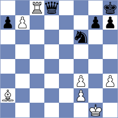 Golubev - Baloglu (chess.com INT, 2024)