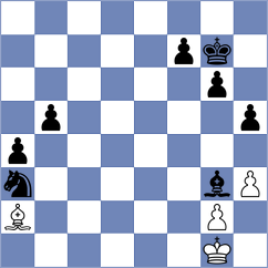 Garrido - Yurovskykh (chess.com INT, 2024)