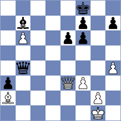 Sarkar - Fajdetic (chess.com INT, 2023)