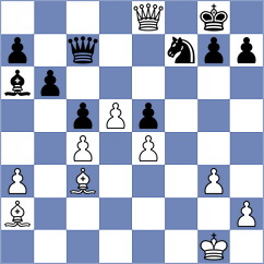Hjartarson - Gaisinsky (chess.com INT, 2022)