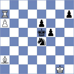 Zozek - Thiel (chess.com INT, 2024)