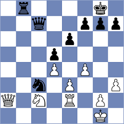 Arun - Ladan (chess.com INT, 2023)