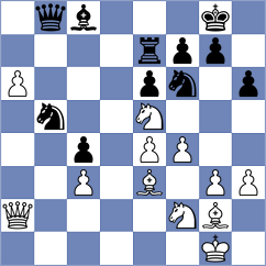 Mirzoev - Prudnykova (chess.com INT, 2023)