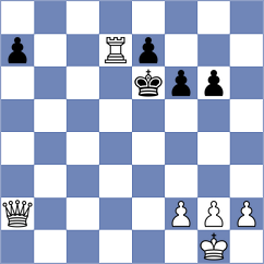 Argandona Riveiro - Vlassov (chess.com INT, 2024)