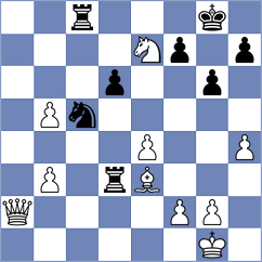 Suyarov - Obregon Garcia (chess.com INT, 2024)