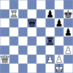 Petrova - Kapitanchuk (Chess.com INT, 2021)