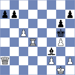 Rama - Melamed (chess.com INT, 2024)