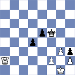 Saveliev - Tari (chess.com INT, 2024)